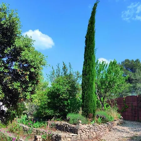 Homestay Privee Dans Maison En Garrigue Nimes